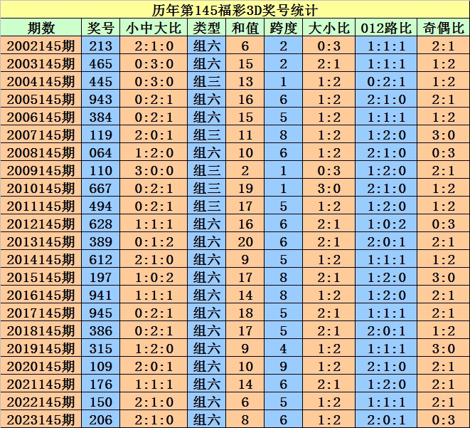 澳門一碼一碼100準(zhǔn)確開獎(jiǎng)結(jié)果,澳門一碼一碼100準(zhǔn)確開獎(jiǎng)結(jié)果——揭示違法犯罪背后的真相