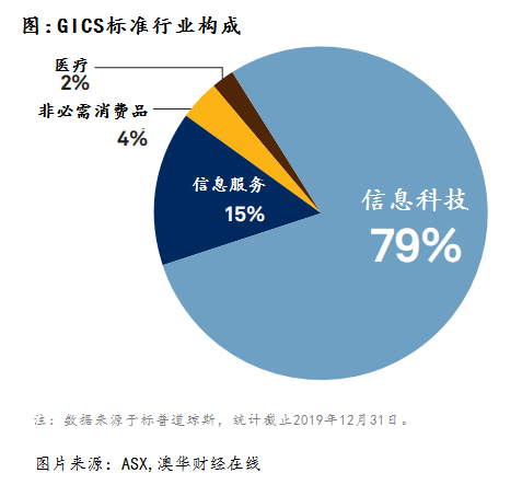 新澳今天最新資料2024,新澳最新資料概覽，邁向2024的嶄新篇章