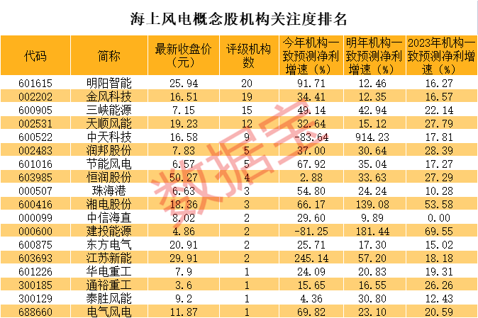 最準一碼一肖100%噢,揭秘最準一碼一肖，探尋預(yù)測真相的奧秘（100%準確率揭秘）