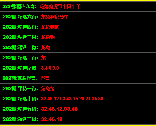 最準(zhǔn)一碼一肖100%鳳凰網(wǎng),警惕虛假預(yù)測(cè)，最準(zhǔn)一碼一肖與鳳凰網(wǎng)背后的風(fēng)險(xiǎn)警示