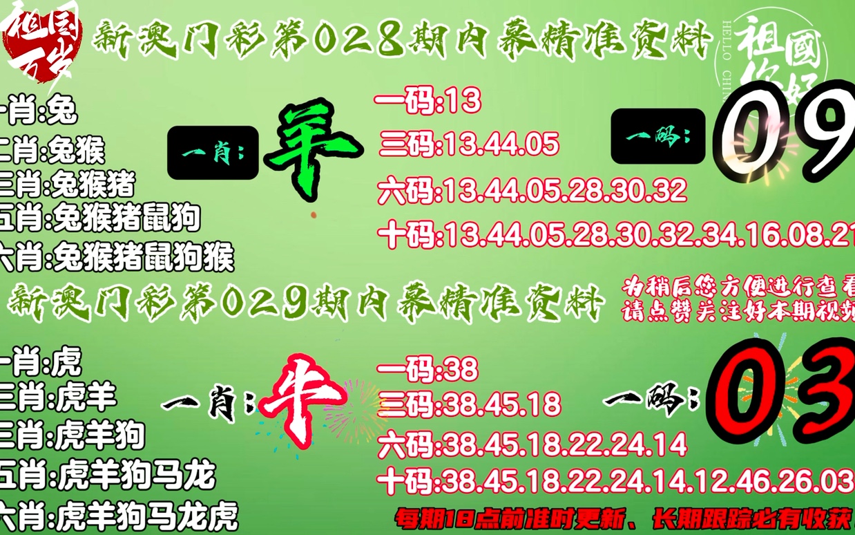 澳碼精準100%一肖一碼最準肖,澳碼精準100%一肖一碼最準肖——警惕背后的犯罪風險