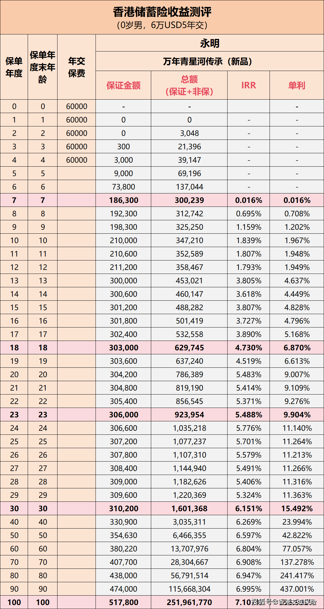 二四六香港資料期期中準(zhǔn),二四六香港資料期期中準(zhǔn)，深度解析與預(yù)測(cè)