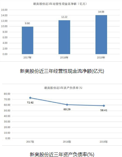 新奧全部開(kāi)獎(jiǎng)記錄查詢,新奧全部開(kāi)獎(jiǎng)記錄查詢，探索與解析