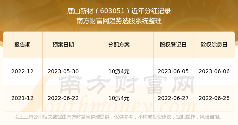 新澳2024正版資料免費(fèi)公開,新澳2024正版資料免費(fèi)公開，探索與啟示