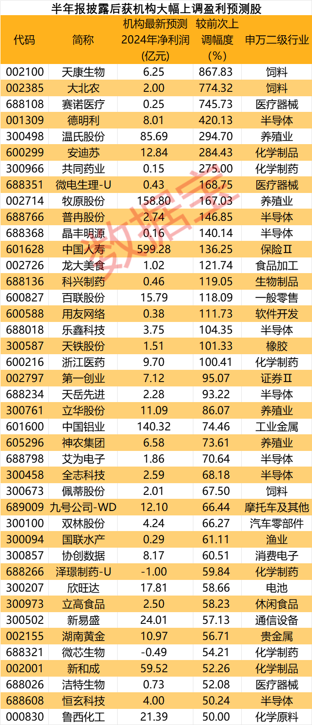 2024今晚新澳開獎號碼,新澳開獎號碼預(yù)測與探索，2024今晚開獎的神秘面紗