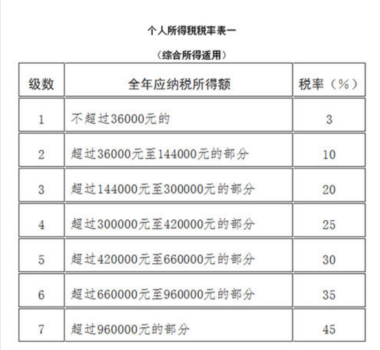 新澳全年免費(fèi)資料大全,新澳全年免費(fèi)資料大全，探索與利用的資源寶庫(kù)