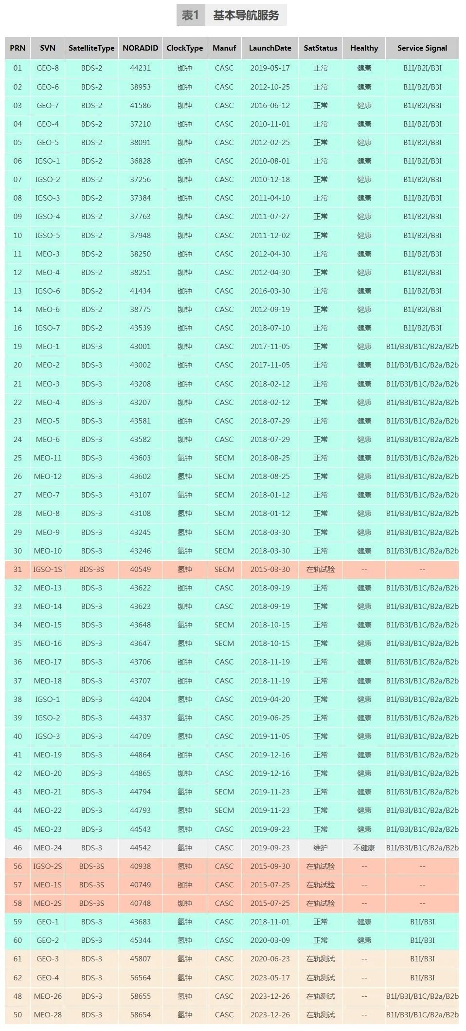 2024全年資料免費(fèi)大全,探索未知領(lǐng)域，2024全年資料免費(fèi)大全