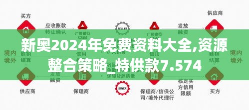 2024新奧精準資料免費大全,揭秘2024新奧精準資料免費大全，全方位解讀與深度探索