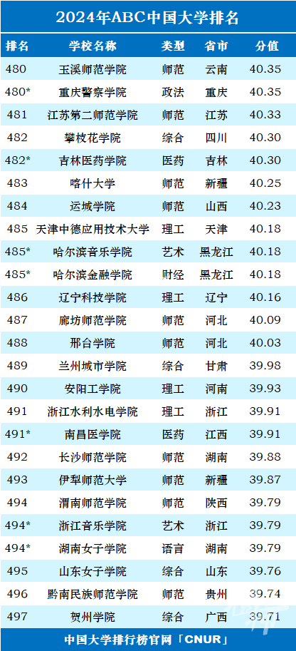 2024全年資料免費(fèi)大全,探索未來之門，2024全年資料免費(fèi)大全