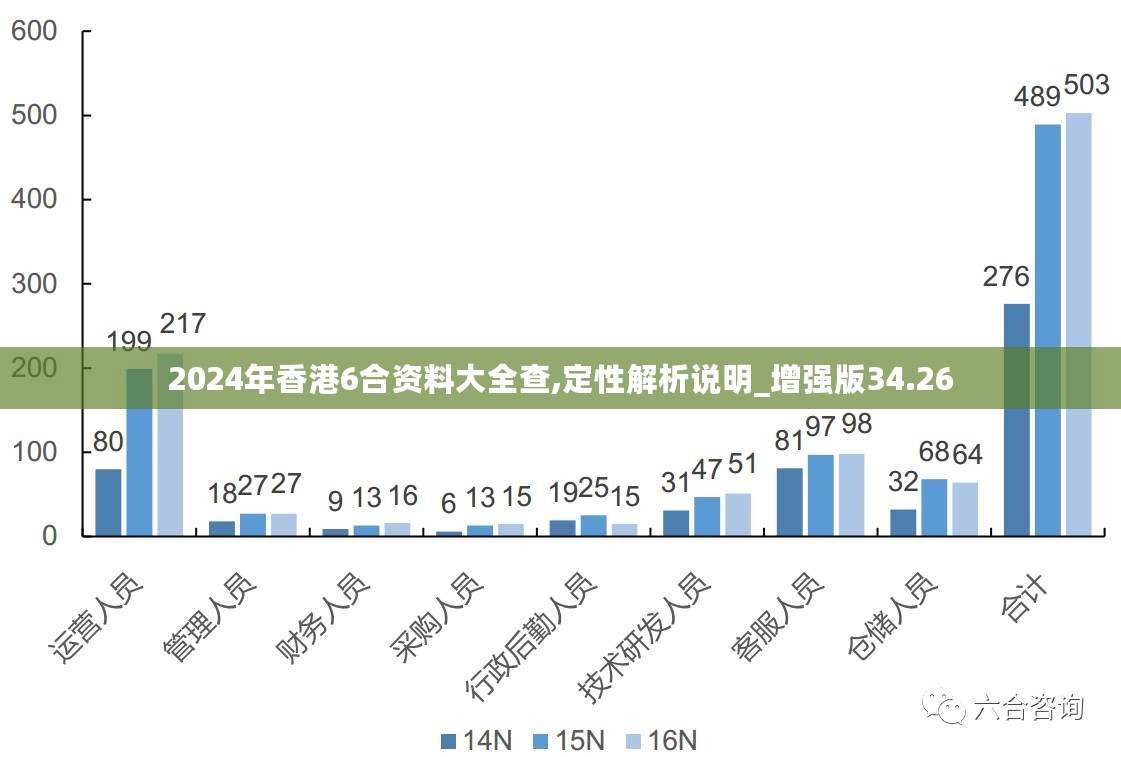 新澳2024正版免費(fèi)資料,新澳2024正版免費(fèi)資料，探索與利用