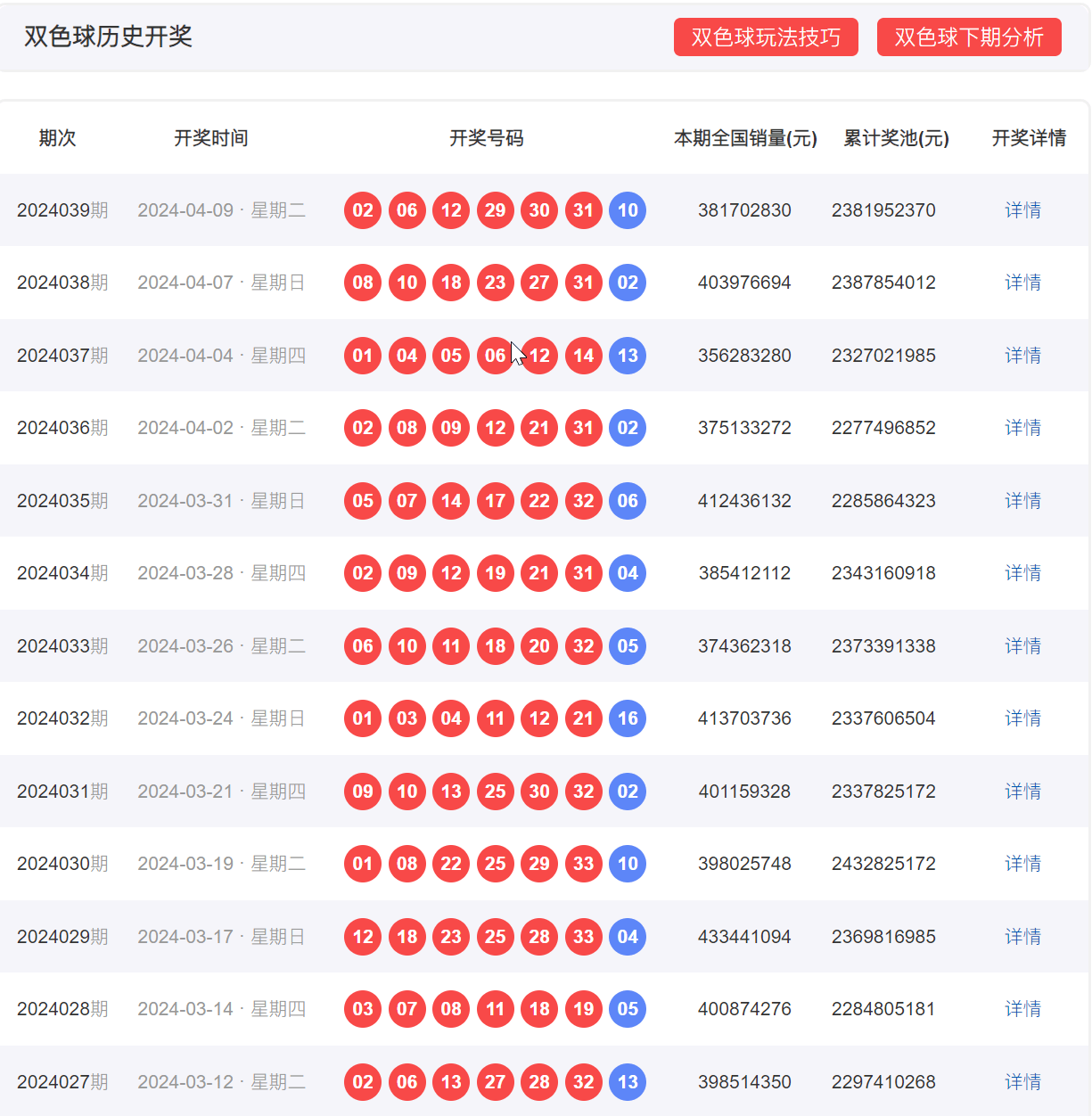 新澳門彩歷史開獎(jiǎng)結(jié)果走勢(shì)圖表,新澳門彩歷史開獎(jiǎng)結(jié)果走勢(shì)圖表與犯罪問(wèn)題的探討