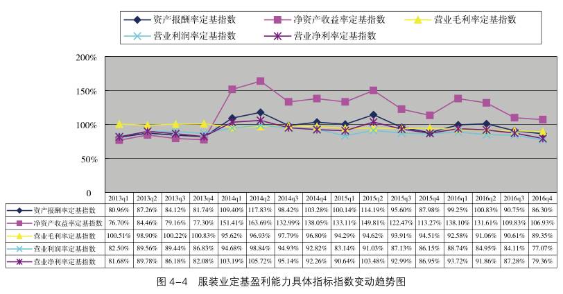 2024新澳門天天六開好彩大全,關(guān)于澳門博彩業(yè)的發(fā)展與未來趨勢分析