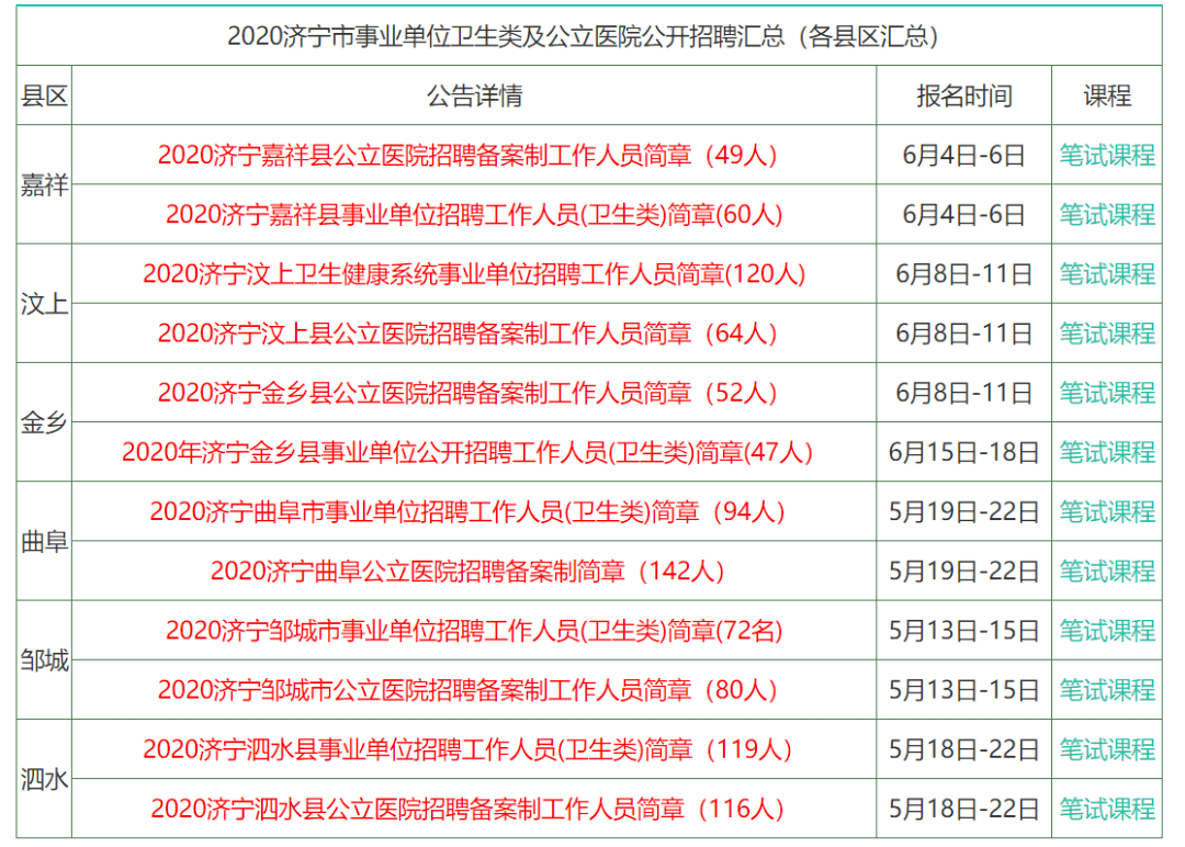 2024香港正版資料免費大全精準,探索香港正版資料大全，精準獲取免費資源的指南（2024版）