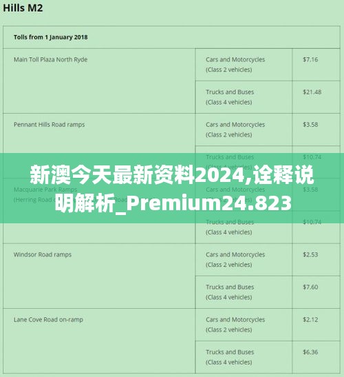 2024最新奧馬資料傳真,揭秘2024年最新奧馬資料傳真，全方位解讀與預(yù)測(cè)