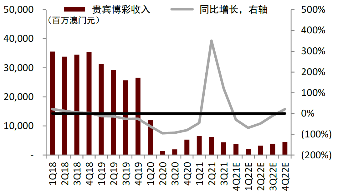 2024年澳門開獎結果,澳門彩票開獎結果的探索與預測，2024年的展望