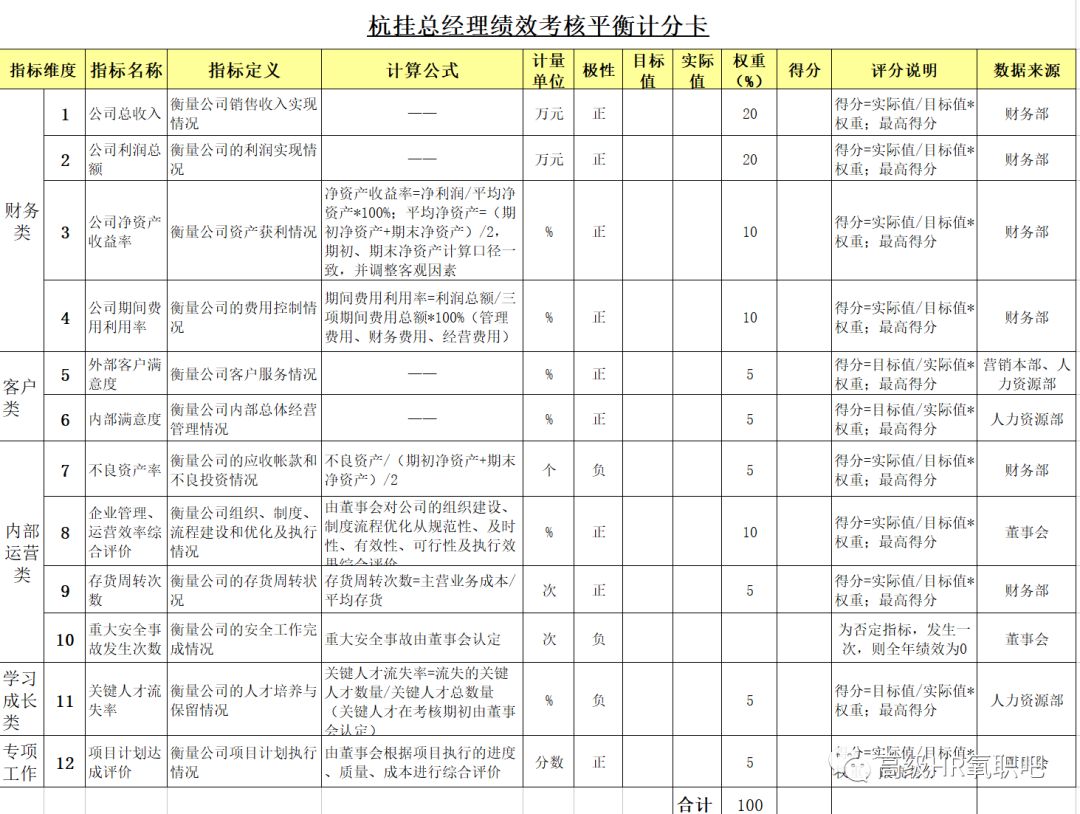 新奧免費精準資料大全,新奧免費精準資料大全，探索與應用價值