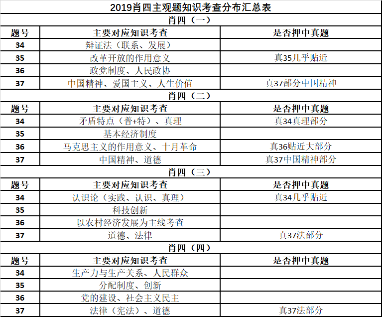 最準(zhǔn)一肖100%中一獎(jiǎng),警惕虛假預(yù)測(cè)，遠(yuǎn)離最準(zhǔn)一肖100%中一獎(jiǎng)的犯罪陷阱