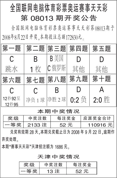 澳門天天彩期期精準單雙波色,澳門天天彩期期精準單雙波色——揭示背后的犯罪風險與警示