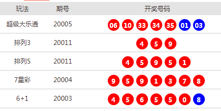 新澳門今晚開獎(jiǎng)結(jié)果開獎(jiǎng)2024,新澳門今晚開獎(jiǎng)結(jié)果開獎(jiǎng)2024，探索彩票的魅力與期待