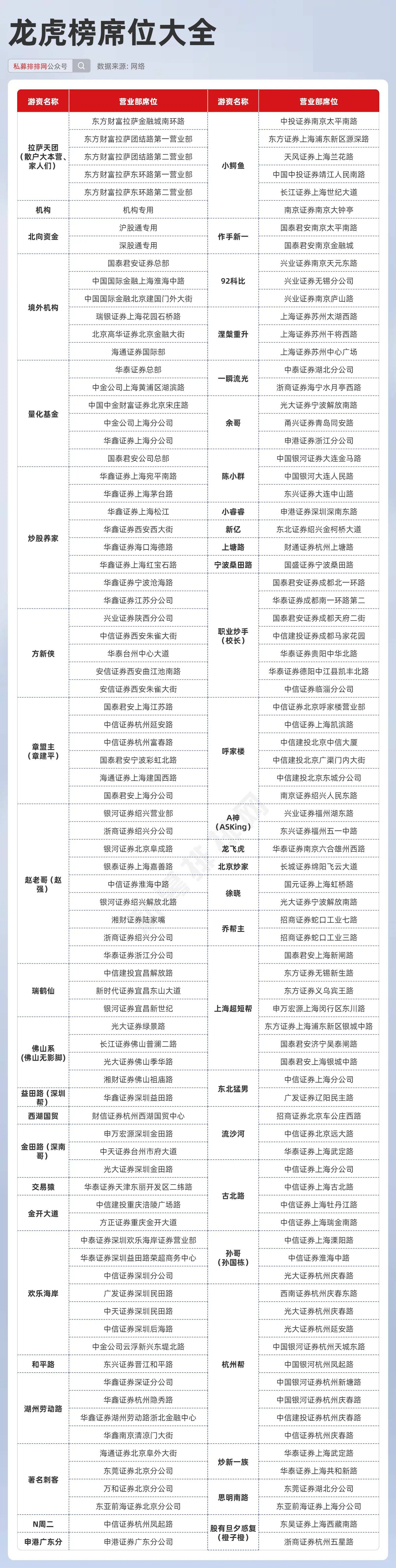 2024王中王資料大全公開,揭秘王中王，關(guān)于他的資料大全公開（2024版）