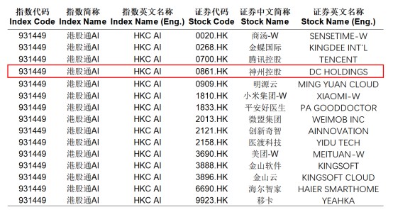 香港4777777開獎記錄,香港4777777開獎記錄，探索與解析