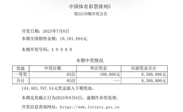 2024新奧今晚開獎(jiǎng)號碼,揭秘新奧彩票，今晚開獎(jiǎng)號碼預(yù)測與彩票背后的故事