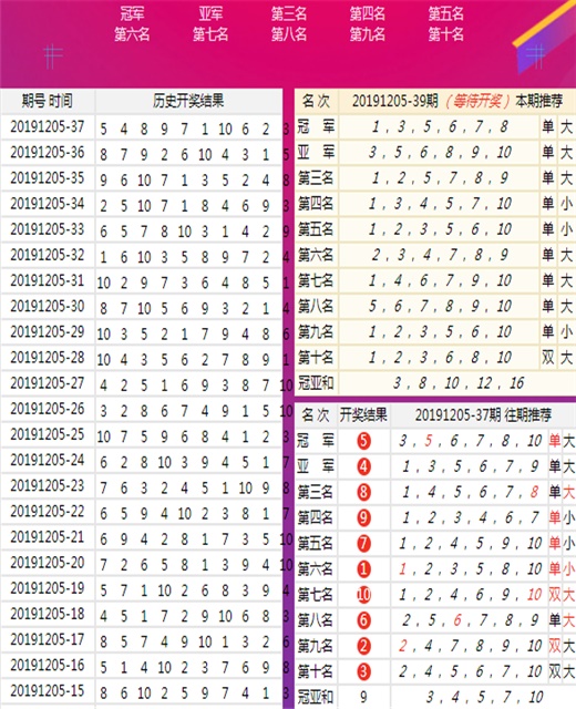 二四六246天天彩資料,二四六天天彩資料，探索與解析