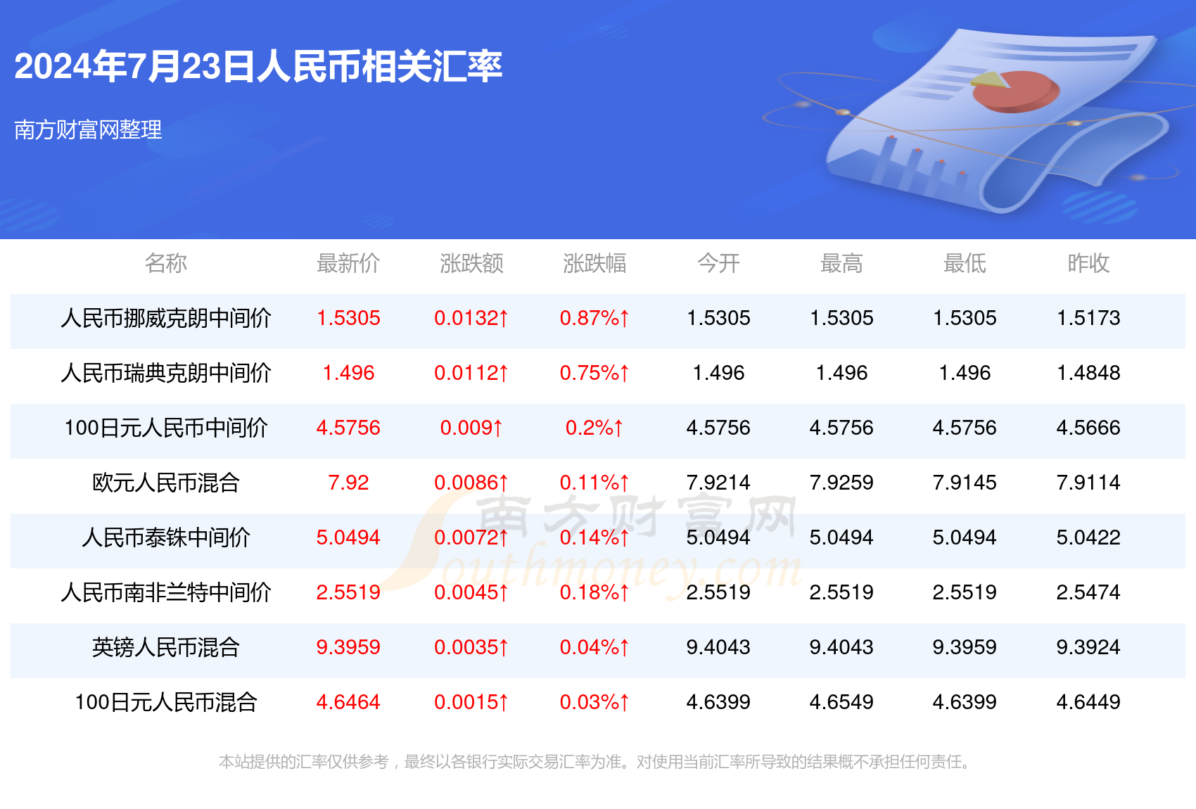 2024年澳門內(nèi)部資料,澳門內(nèi)部資料概覽，展望2024年