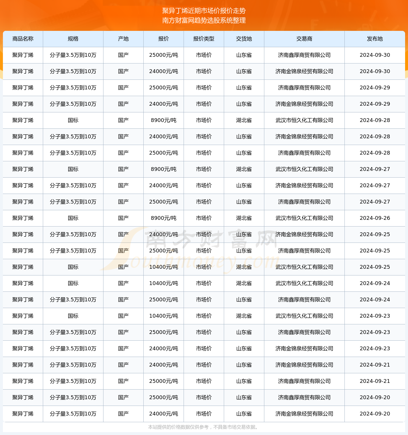 澳門彩開獎結(jié)果2024開獎記錄,澳門彩開獎結(jié)果及2024年開獎記錄深度解析