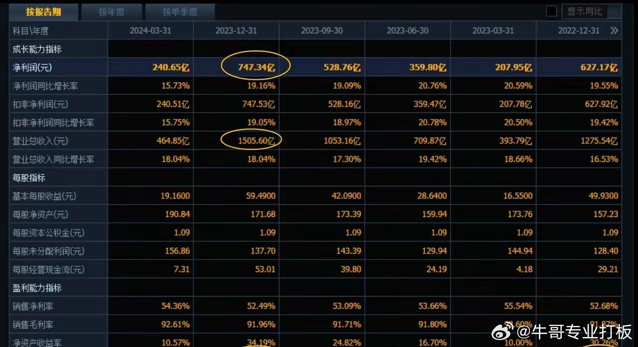 澳門一碼精準,澳門一碼精準，揭示背后的風險與挑戰(zhàn)