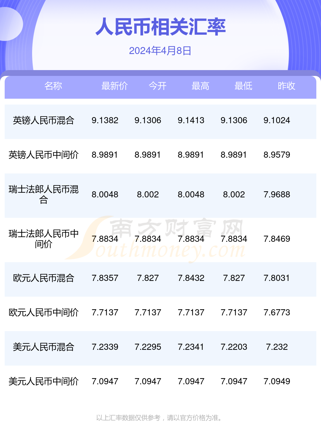 新澳門2024年正版馬表,關(guān)于新澳門2024年正版馬表的探討——一個違法犯罪問題的深度剖析