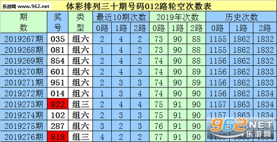 白小姐三肖三期必出一期開獎,關(guān)于白小姐三肖三期必出一期開獎的違法犯罪問題探討