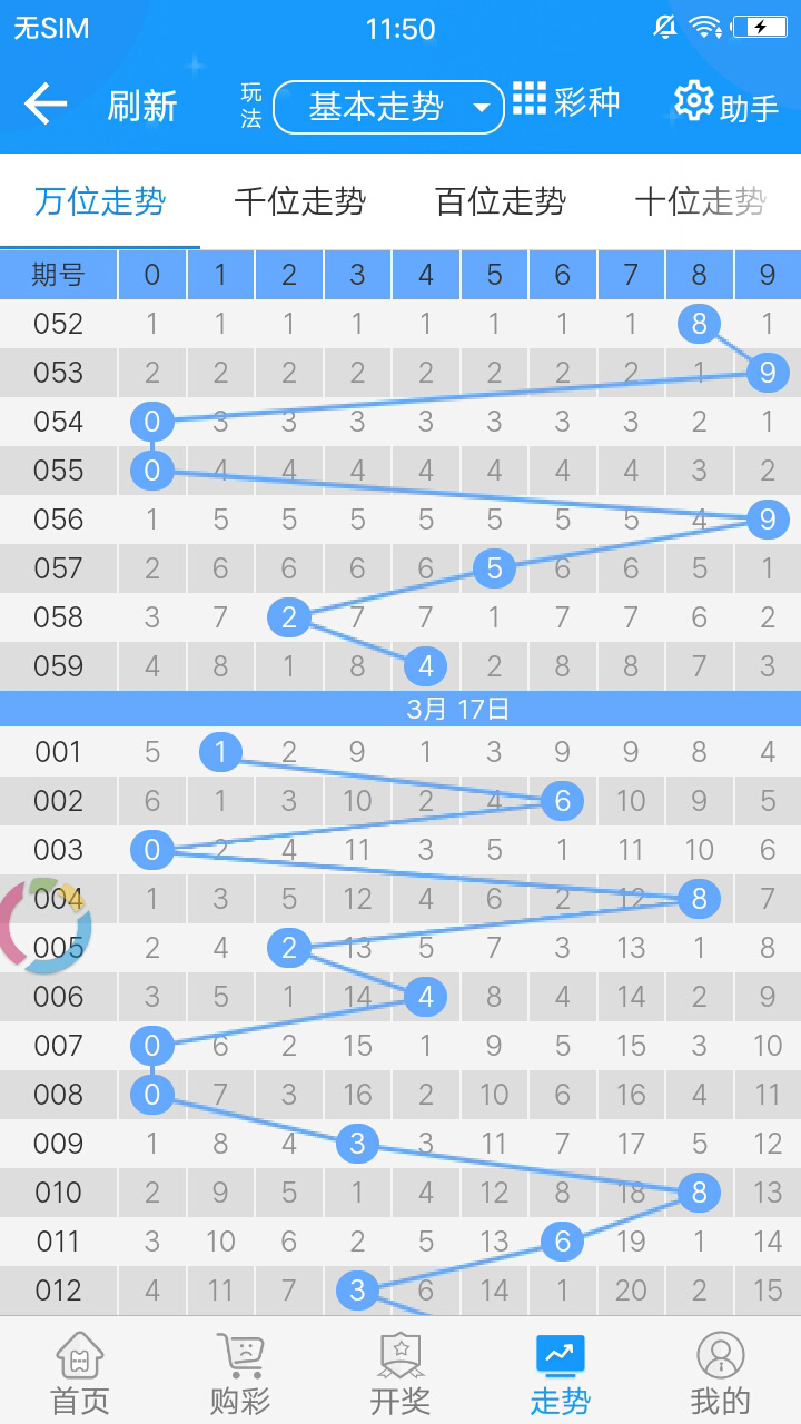 2024年澳彩綜合資料大全,澳彩綜合資料大全，探索未來的彩票世界（2024年展望）