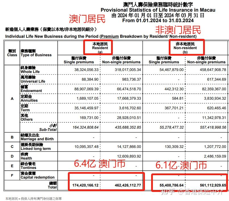 2024新奧門資料雞號幾號,探索新奧門，2024年澳門雞號的神秘面紗