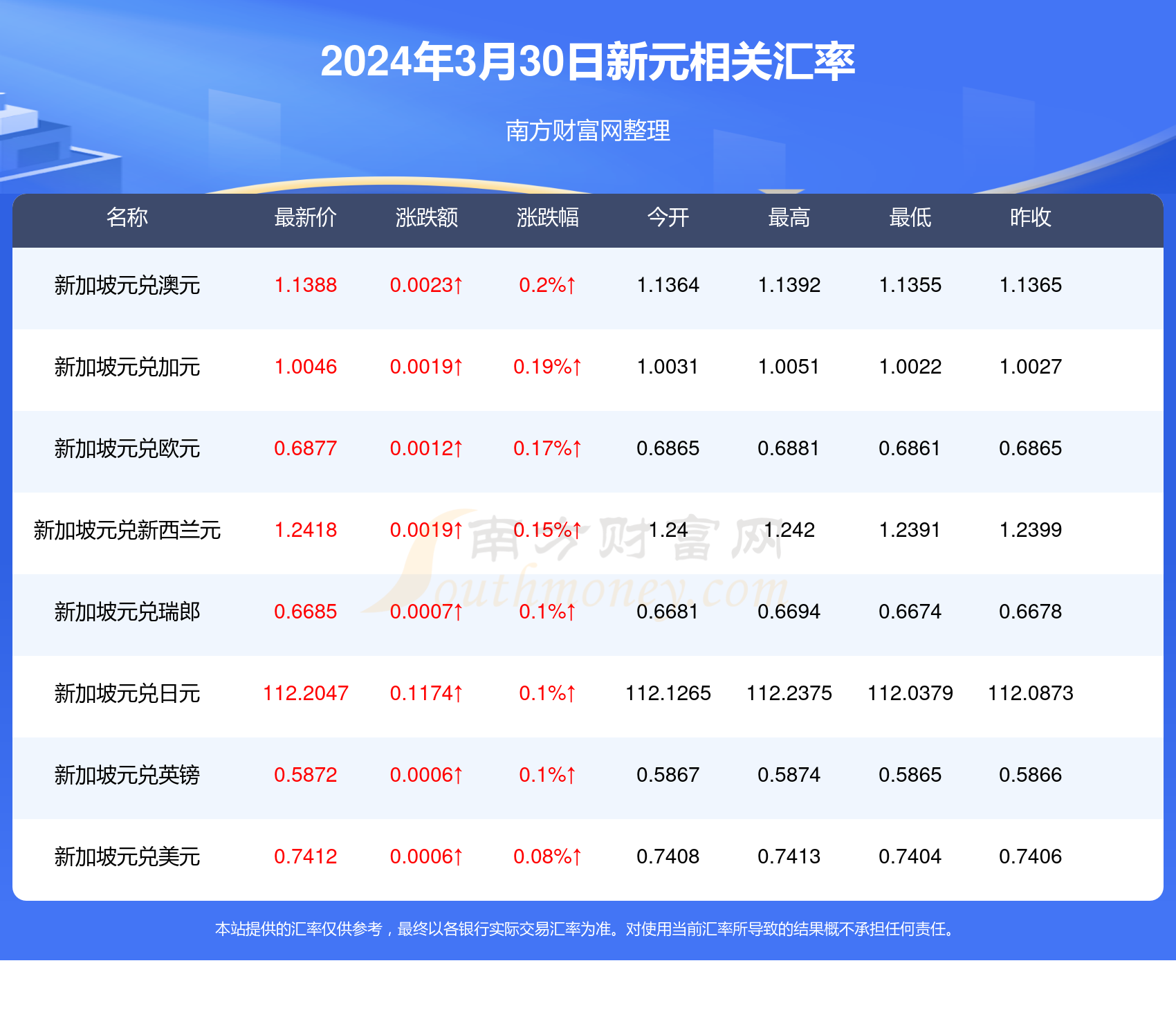 2024年新澳門天天開獎(jiǎng)免費(fèi)查詢,警惕虛假信息，關(guān)于澳門天天開獎(jiǎng)的真相與風(fēng)險(xiǎn)