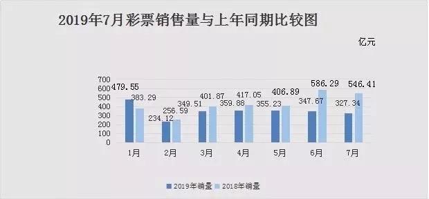 944CC天天彩資料,關(guān)于944CC天天彩資料的研究與探討