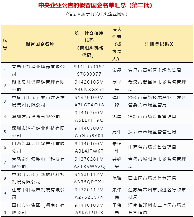 香港好彩二四六免費(fèi)資料大全澳門,關(guān)于香港好彩二四六免費(fèi)資料大全澳門，警惕違法犯罪行為