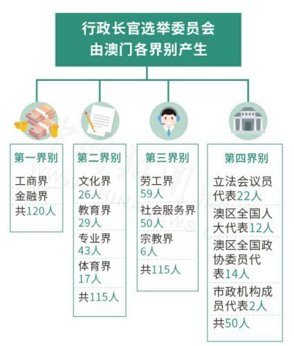 澳門免費材料資料,澳門免費材料資料，一個關于違法犯罪問題的探討