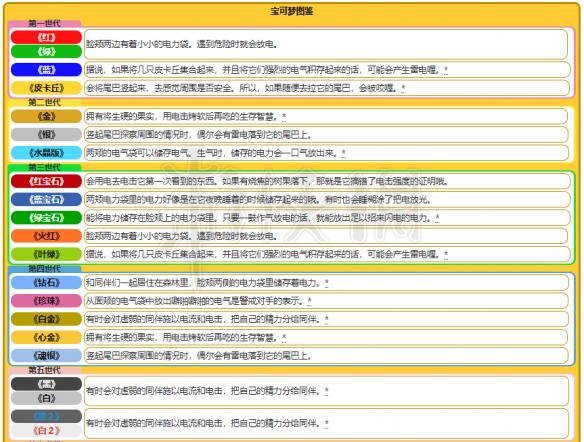 2024新奧資料免費(fèi)精準(zhǔn)051,探索未來，新奧資料免費(fèi)精準(zhǔn)獲取指南（關(guān)鍵詞，新奧資料、免費(fèi)、精準(zhǔn)、獲取方法）