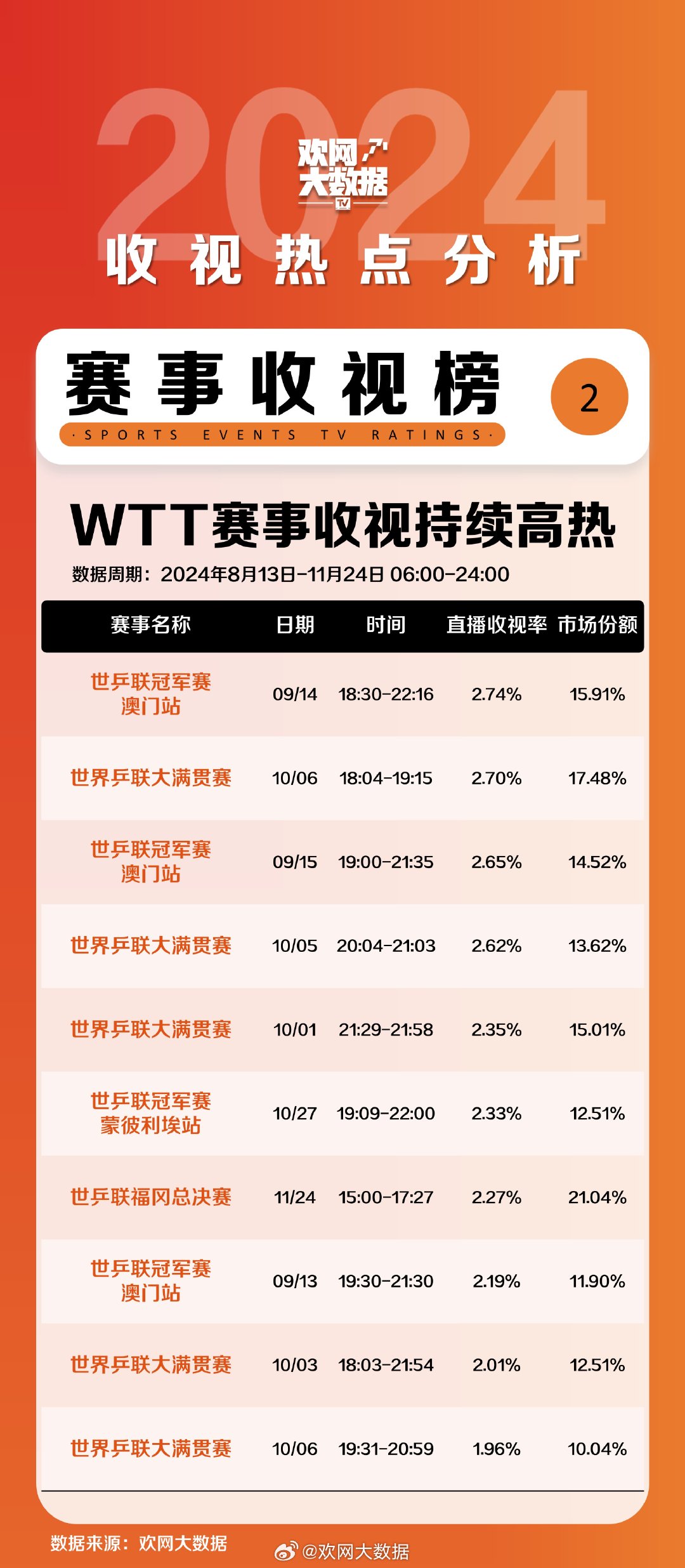 2024年新澳門歷史開獎(jiǎng)記錄,揭秘2024年新澳門歷史開獎(jiǎng)記錄，數(shù)據(jù)與趨勢(shì)分析