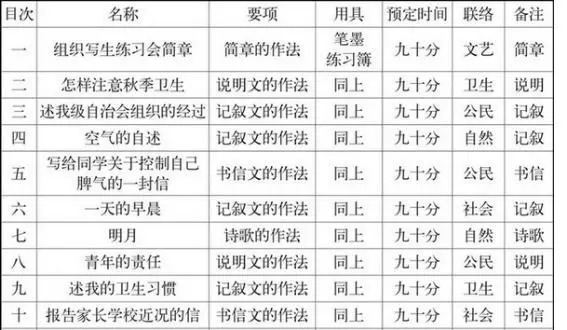 新門內(nèi)部資料精準(zhǔn)大全更新章節(jié)列表,新門內(nèi)部資料精準(zhǔn)大全，更新章節(jié)列表與深度解析