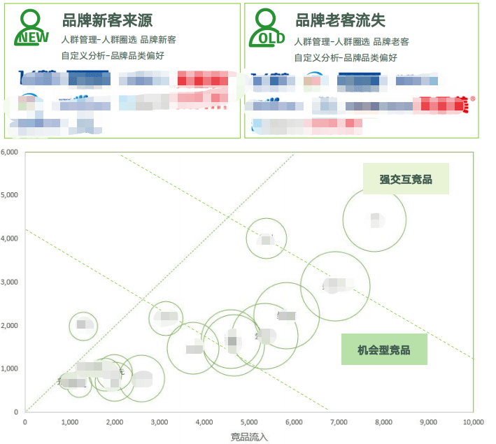 新澳免費資料,新澳免費資料，探索與獲取