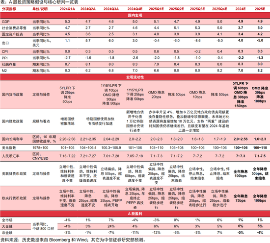 精準一肖100 準確精準的含義,精準一肖100，準確精準的含義與追求