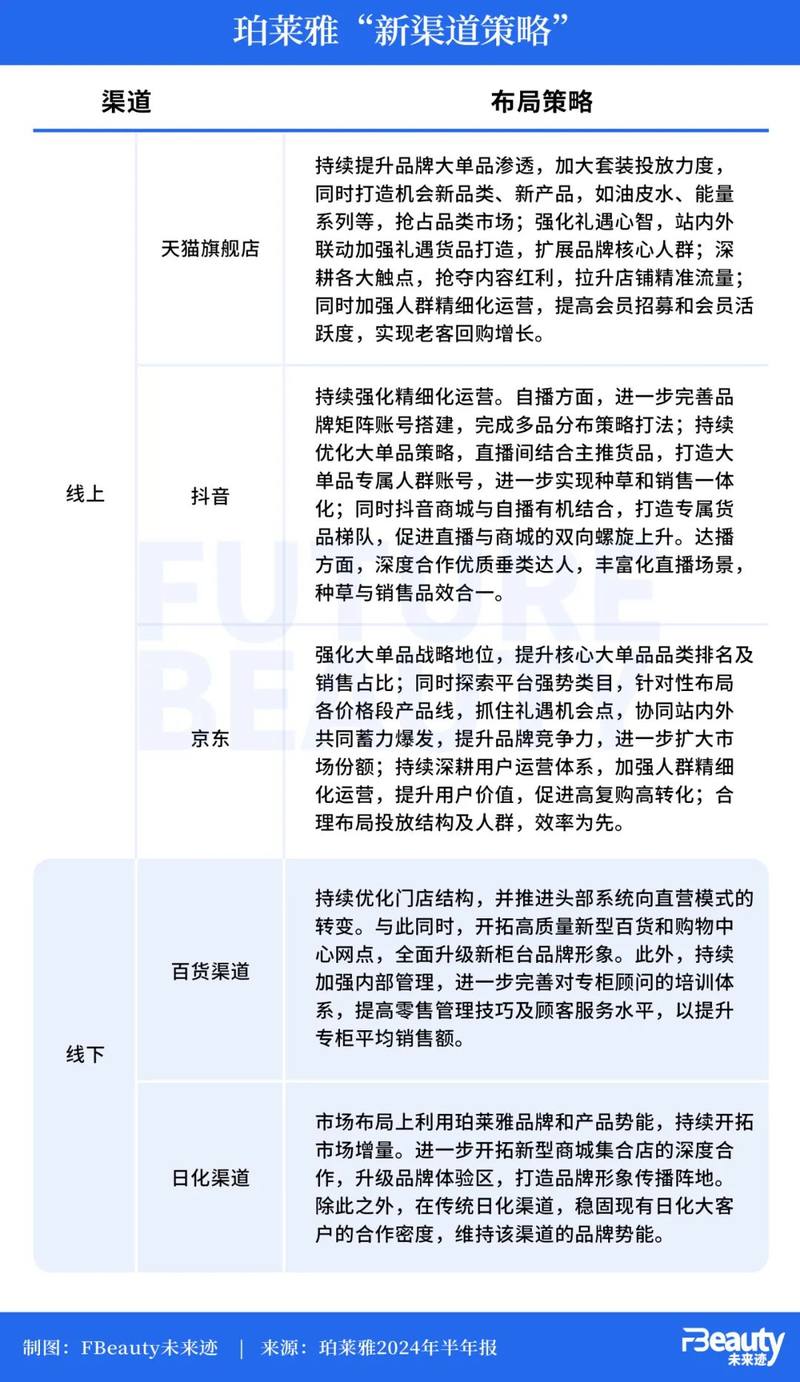 新澳歷史開(kāi)獎(jiǎng)結(jié)果記錄大全最新,新澳歷史開(kāi)獎(jiǎng)結(jié)果記錄大全最新，深度解析與探討