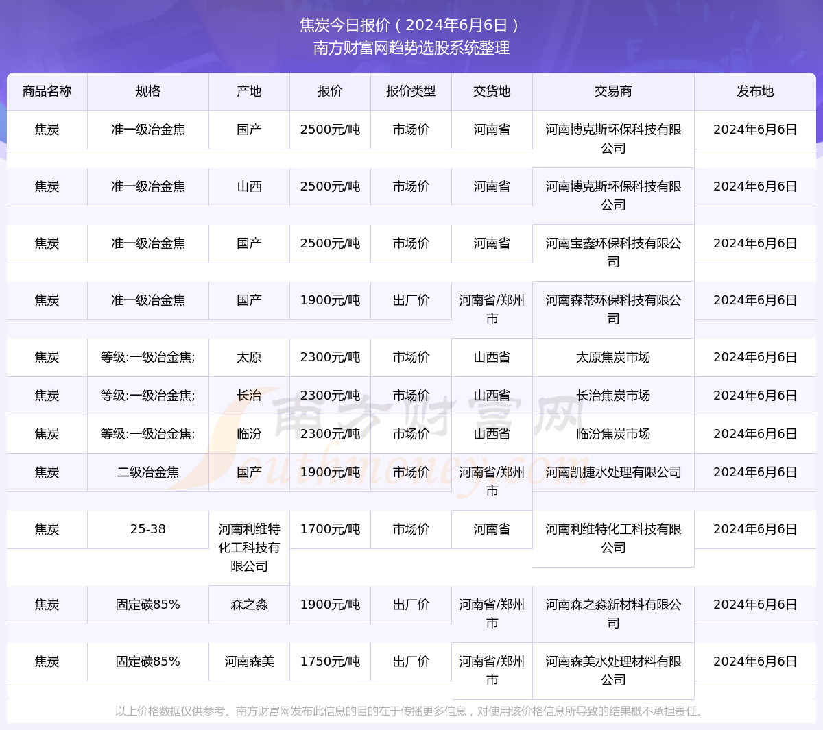 2024年今晚開獎結(jié)果查詢,揭秘2024年今晚開獎結(jié)果查詢，彩票背后的秘密世界