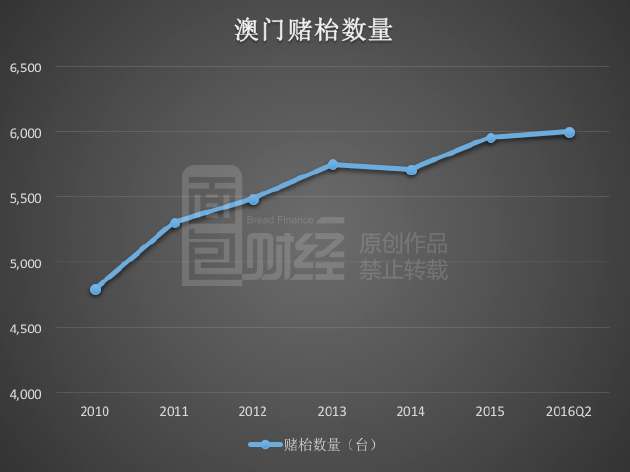 澳門(mén)最精準(zhǔn)龍門(mén)蠶的資料,澳門(mén)最精準(zhǔn)龍門(mén)蠶的資料解析