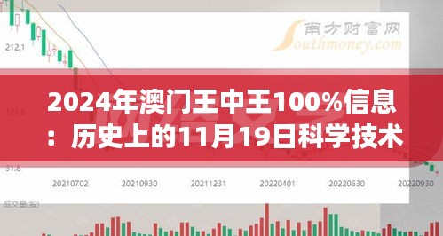 2024年澳門王中王100,澳門王中王賽事展望，2024年的百萬夢想賽道