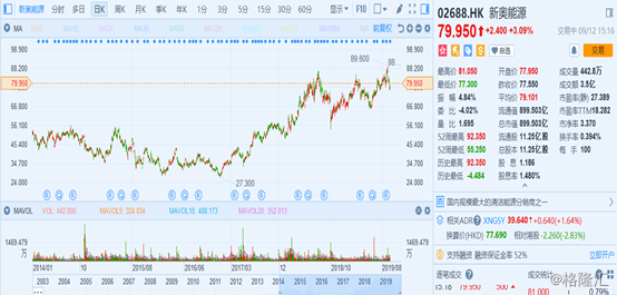 新奧歷史開獎(jiǎng)最新結(jié)果,新奧歷史開獎(jiǎng)最新結(jié)果及其影響