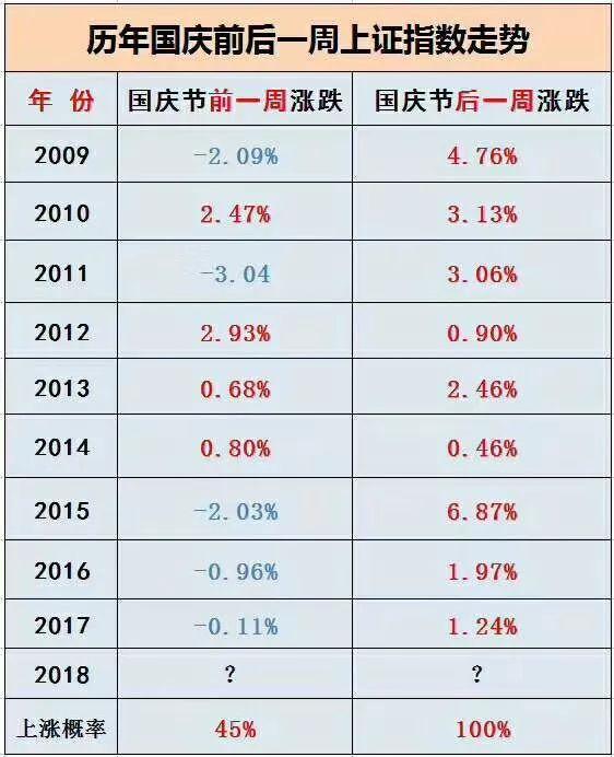 最準(zhǔn)一肖100%準(zhǔn)確精準(zhǔn)的含義,揭秘最準(zhǔn)一肖，探尋百分之百準(zhǔn)確精準(zhǔn)的真諦