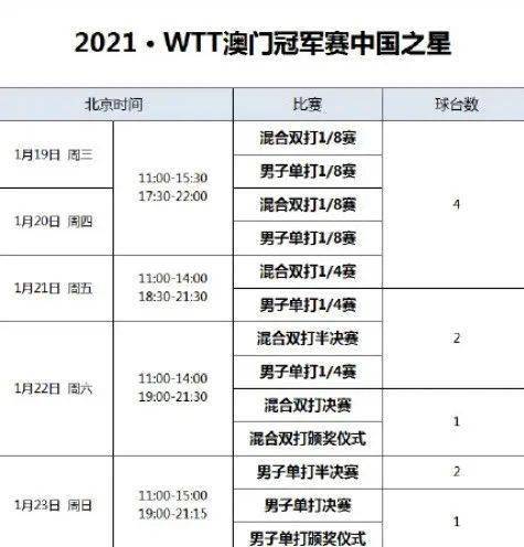 澳門一碼一碼100準(zhǔn)確,澳門一碼一碼100準(zhǔn)確，揭示真相，警醒人心